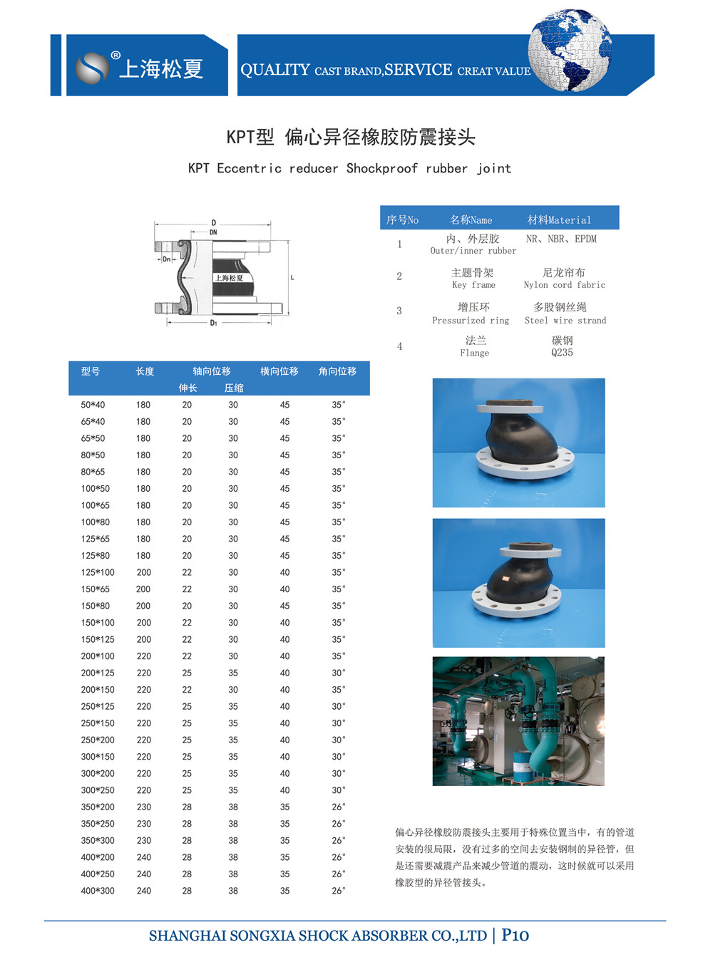  偏心异径橡胶避震喉的产品型号