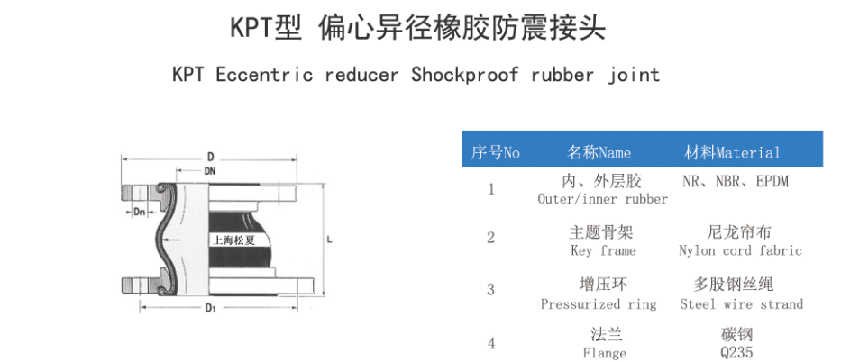 KPT偏心异径橡胶避震喉结构图