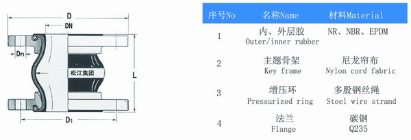 镀锌法兰橡胶避震喉结构图